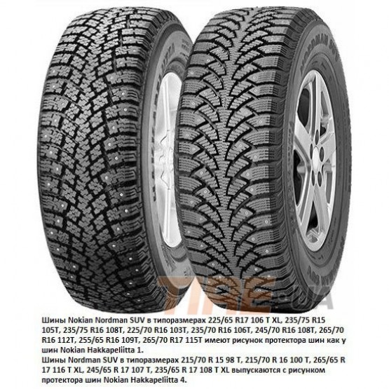 Шины Nokian Nordman SUV Шины Nokian Nordman SUV