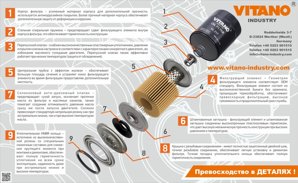 Инженерное решение для задачи очистки смазочной жидкости от загрязнений